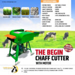 The Begin Chaff Cutter